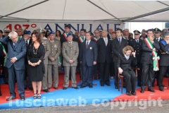 Le autorità