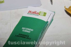 Il ballottaggio del centrosinistra