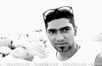 Md Abul Basar Matubbar