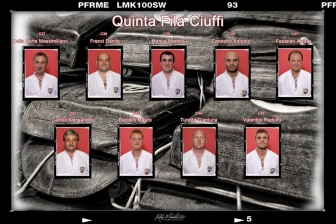 I volti del facchini di Santa Rosa