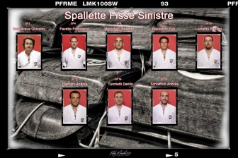 I volti del facchini di Santa Rosa