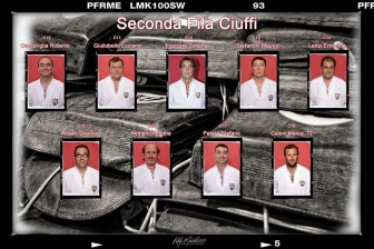 I volti del facchini di Santa Rosa