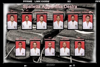 I volti del facchini di Santa Rosa