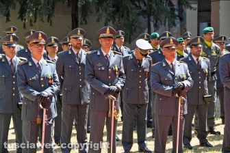 Il 243esimo anniversario della finanza