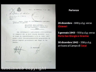 Il campo di concentramento