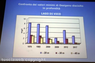 L'intervento di Giuseppe Nascetti dell'Unitus