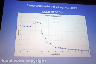L'intervento di Giuseppe Nascetti dell'Unitus