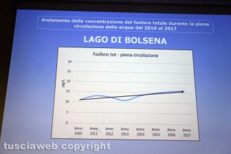 L'intervento di Giuseppe Nascetti dell'Unitus