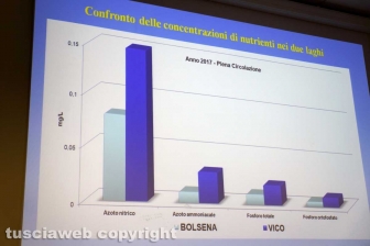 L'intervento di Giuseppe Nascetti dell'Unitus