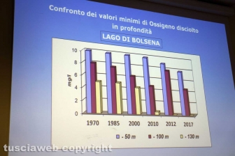 L'intervento di Giuseppe Nascetti dell'Unitus