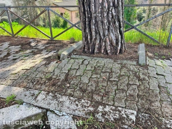 Il parcheggio del Sacrario