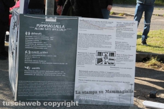 Il presidio degli anarchici fuori al tribunale