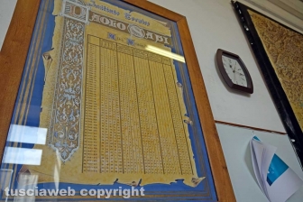 Il primo giorno di scuola