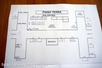 Il primo giorno di scuola