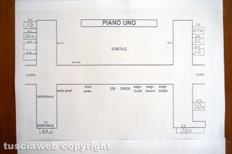 Il primo giorno di scuola