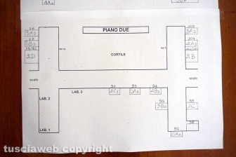 Il primo giorno di scuola