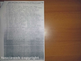 La città ricorda la Shoah