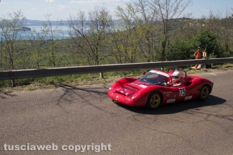 La cronoscalata lago Montefiascone 2018