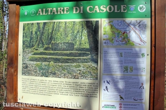 La forma della città