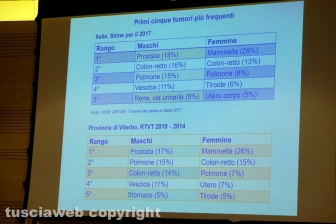 La presentazione del rapporto sui tumori