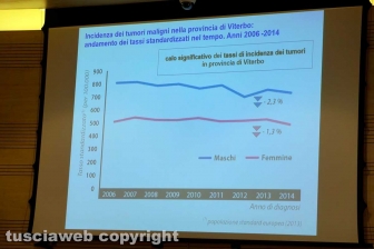La presentazione del rapporto sui tumori