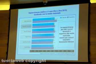 La presentazione del rapporto sui tumori
