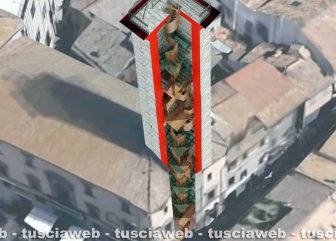 Viterbo - Torre civica - Il progetto di recupero