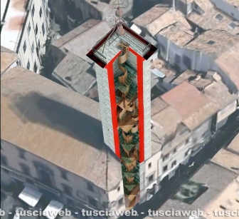 Viterbo - Torre civica - Il progetto di recupero