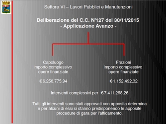 Lavori pubblici, tutti i progetti