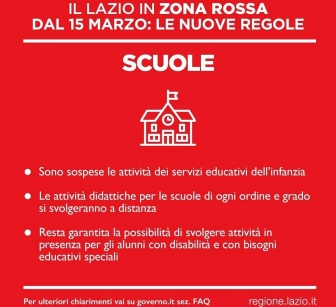 Lazio in zona rossa - Le nuove regole