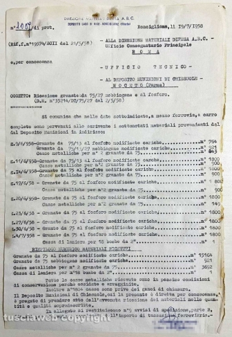 Le bombe al fosforo della Chemical city, i documenti militari