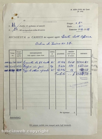 Le bombe al fosforo della Chemical city, i documenti militari