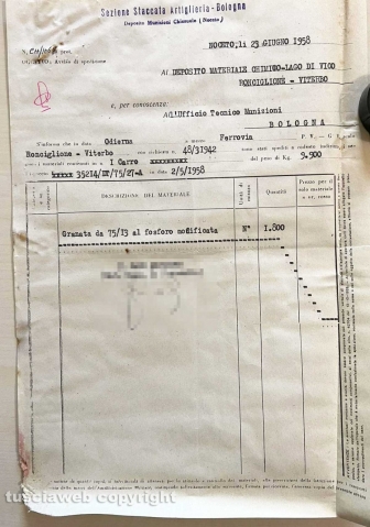 Le bombe al fosforo della Chemical city, i documenti militari