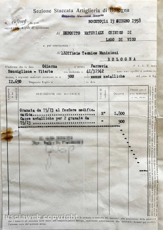 Le bombe al fosforo della Chemical city, i documenti militari