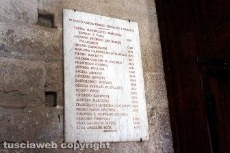 Le chiese della città