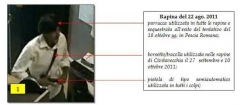 Le immagini di una rapina