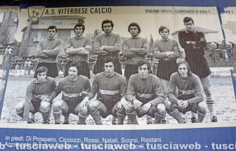 Le squadre della Viterbese dagli anni '30 a oggi