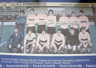 Le squadre della Viterbese dagli anni '30 a oggi