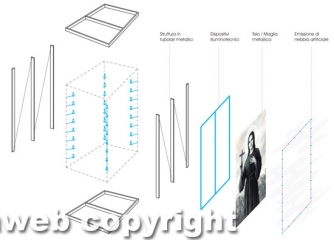 Nuvola lucente  degli architetti Giovanni Nardin di Milano, Mauro Palamini di Parigi, Rocco Valantines di Parigi, Alberto Prinzo di Milano