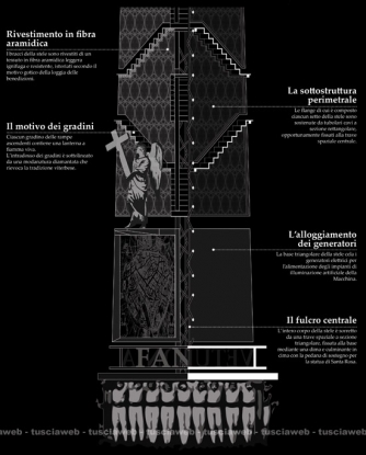 Scala coeli di Paolo Marcoaldi