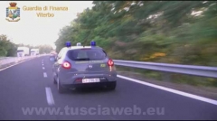 La finanza in azione