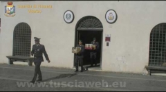 La finanza in azione