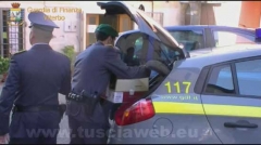 La finanza in azione