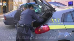 La finanza in azione