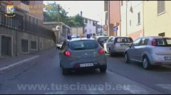 La finanza in azione