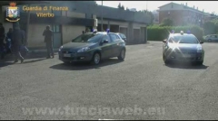 La finanza in azione