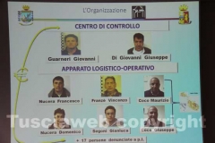 La conferenza dell\'operazione Ghost Track