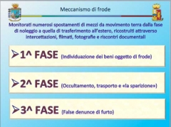 Operazione Ghost truck - Slide