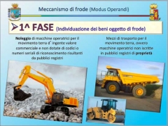 Operazione Ghost truck - Slide