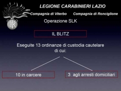 Operazione Slk